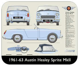 Austin Healey Sprite MkII 1961-62 Place Mat, Small